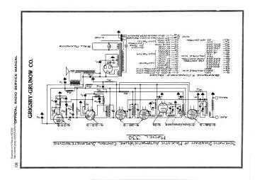 Grigsby_General Household_Majestic-330-1933.Gernsback.Radio preview